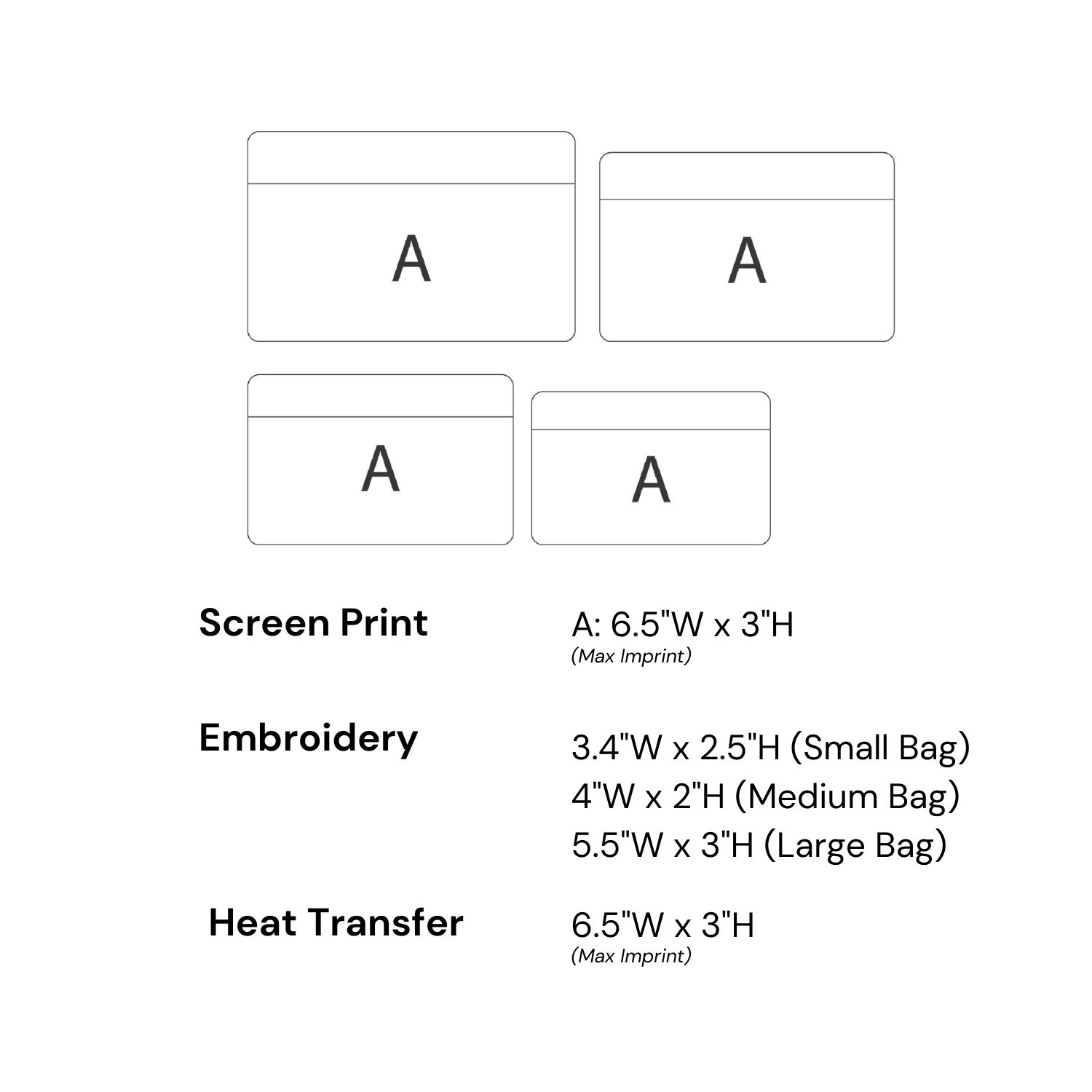 5-Piece Packing Cube Set