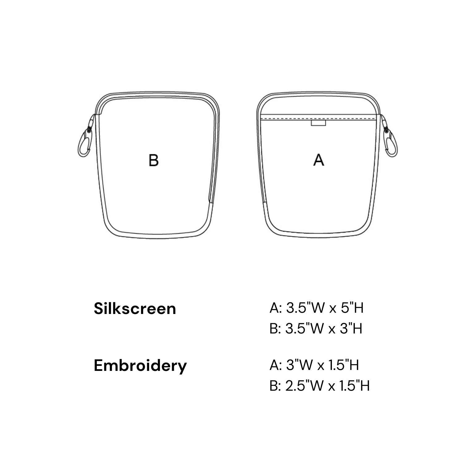 GP Pro Amenity Kit Bag