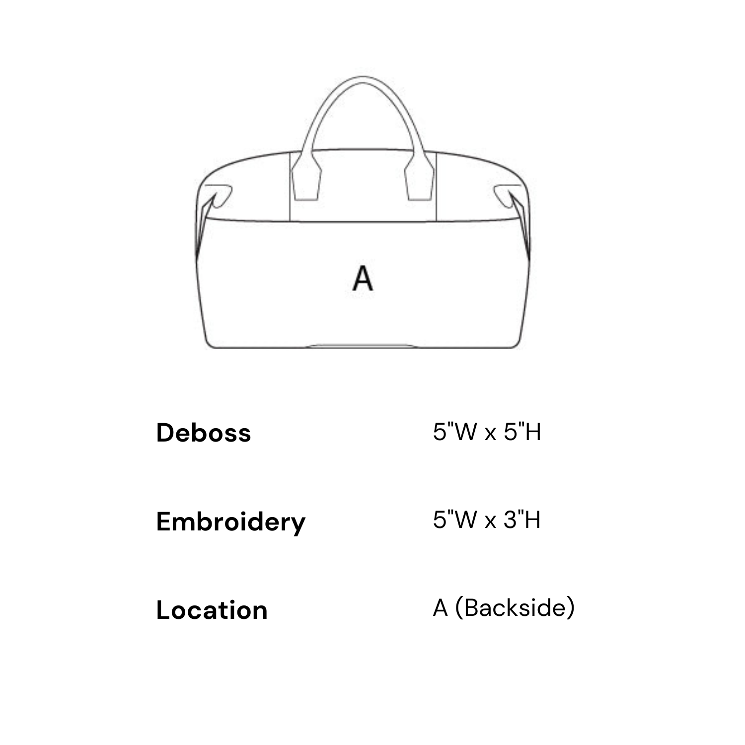 Sorrentine 21" Weekender Bag